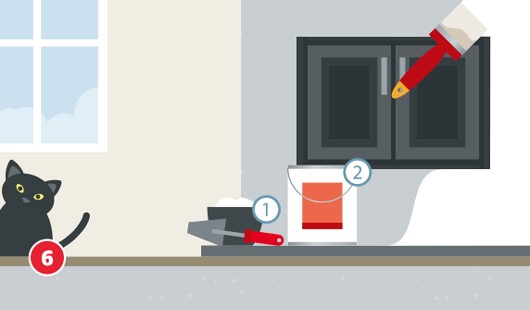 Illustration mit dem Titel „Schritt 6“ einer Hagebau-Anleitung zur Kaminverkleidung. Der Kaminofen ist komplett verkleidet. Im Vordergrund steht eine schwarze Katze. Zwei Arbeitsschritte sind dargestellt: (1) Letzte Unebenheiten an der Oberfläche werden mit Spachtelmasse und Glättkelle ausgeglichen. (2) Danach wird die Verkleidung mit hitzebeständiger Farbe gestrichen.