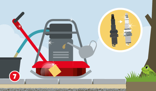 Skizze einer Rüttelplatte auf Plattenuntergrund; daneben angezeigt, wie die Maschine geölt und gereinigt werden soll