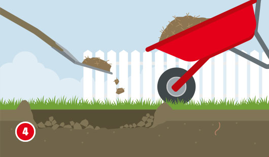 Skizzierte Abbildung eines Spatens, der einen Teil Erde in eine Schubkarre hebt