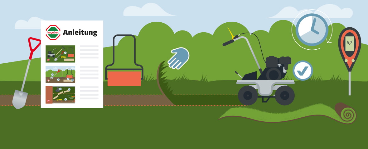 Illustration einer Hagebau-Anleitung zur Verlegung von Rollrasen. Links im Bild eine Anleitung mit drei Schritten, daneben Werkzeuge wie Spaten, Walze und Bodenfräse. Eine Hand zeigt: Boden wird geebnet. Eine pH-Wert-Messung (5,7) wird durchgeführt, daneben eine Uhr – symbolisiert Wartezeit nach Bodenbearbeitung. Rechts wird der Rollrasen ausgerollt.