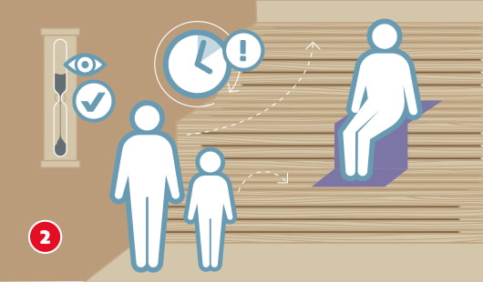 Grafik zeigt Saunaregeln: Sanduhr mit Auge, Erwachsene mit Kind, Uhr mit Ausrufezeichen, sitzende Person auf Bank.