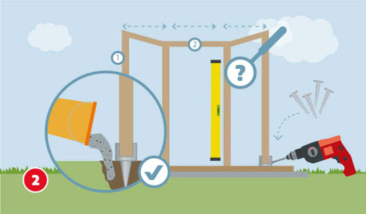 Illustration zum zweiten Schritt beim Bau eines Gartenpavillons. Holzpfosten werden mit Pfostenträgern auf einem Fundament befestigt. Links zeigt ein Detailkreis das Einbetonieren eines Trägers mit Häkchensymbol. In der Mitte hilft eine Wasserwaage beim Ausrichten, rechts werden die Pfosten mit Schrauben und einer Bohrmaschine fixiert.