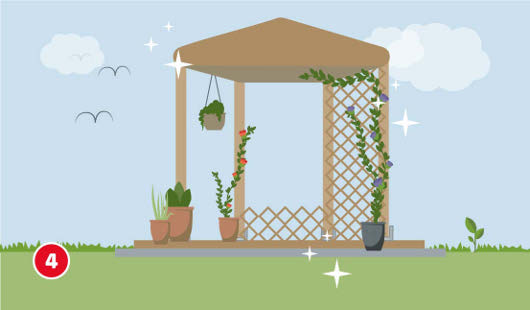 Illustration zum vierten und letzten Schritt beim Bau eines Gartenpavillons. Der fertige Pavillon steht auf einer Plattform im Garten, dekoriert mit Kletterpflanzen, Blumentöpfen und einer Hängeampel.